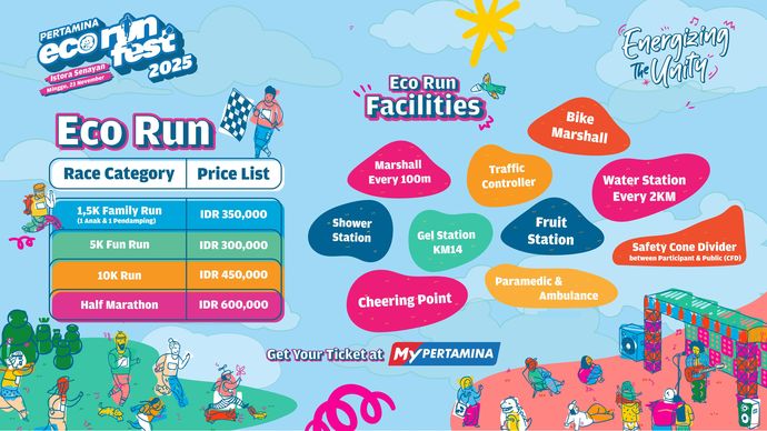 Pertamina Eco RunFest 2025.