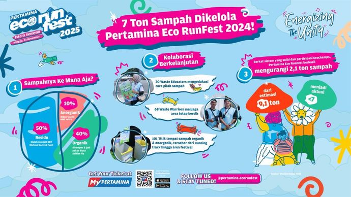 Pertamina Eco RunFest 2025 kembali hadir pada 23 November 2025 di Istora Senayan Jakarta. (Foto: Istimewa)