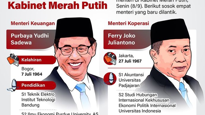 Presiden Prabowo Subianto melakukan perombakan (reshuffle) menteri di Kabinet Merah Putih, Senin (8/9). Berikut infografis sosok empat menteri yang baru dilantik. 