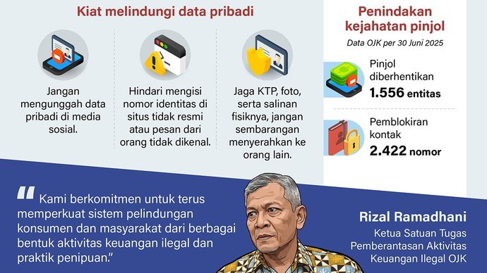 Infografik: Penyalahgunaan Nomor Induk Kependudukan (NIK) oleh orang tidak dikenal untuk mengakses pinjaman online (pinjol) marak terjadi. Masyarakat dapat mengecek ada tidaknya penyalahgunaan NIK mereka dengan cara ini.