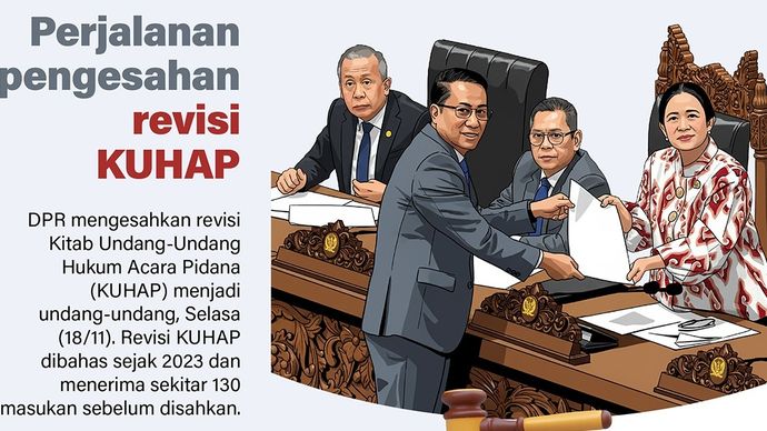 Infografik: Menkum Supratman Andi Agtas dan Ketua DPR Puan Maharani soal revisi Kitab Undang-Undang Hukum Acara Pidana (KUHAP) yang akhirnya disahkan menjadi menjadi undang-undang, Selasa (18/11). 