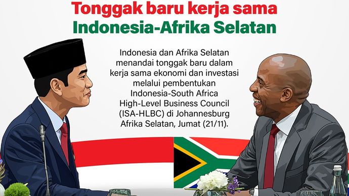 Infografik: Kehadiran Wakil Presiden RI Gibran Rakabuming Raka di Afrika Selatan menandai tonggak baru dalam kerja sama ekonomi dan investasi melalui pembentukan Indonesia-South Africa High-Level Business Council (ISA-HLBC) di Johannesburg, Jumat (21