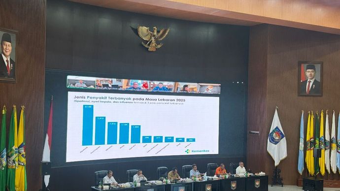 Dalam Rapat Koordinasi Pusat dan Daerah yang digelar secara hybrid, di Kementerian Dalam Negeri 