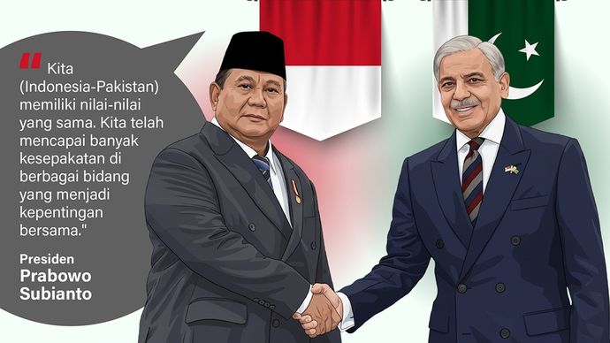 Infografik: Pemerintah Indonesia dan Pakistan menyepakati tujuh kemitraan di berbagai bidang dalam rangkaian kunjungan Presiden Prabowo Subianto di Islamabad, Selasa (9/12).