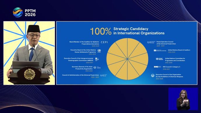 Pers Tahunan Kementerian Luar Negeri awal 2026 yang disiarkan melalui akun YouTube resmi Kementerian Luar Negeri Republik Indonesia, Rabu, 14 Januari 2025.