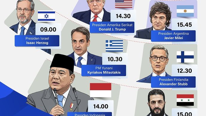 Infografik: Presiden Prabowo Subianto dijadwalkan menyampaikan pidato dalam Forum Ekonomi Dunia (World Economic Forum/WEF) 2026 pada Kamis, 22 Januari 2026 di Davos, Swis. 