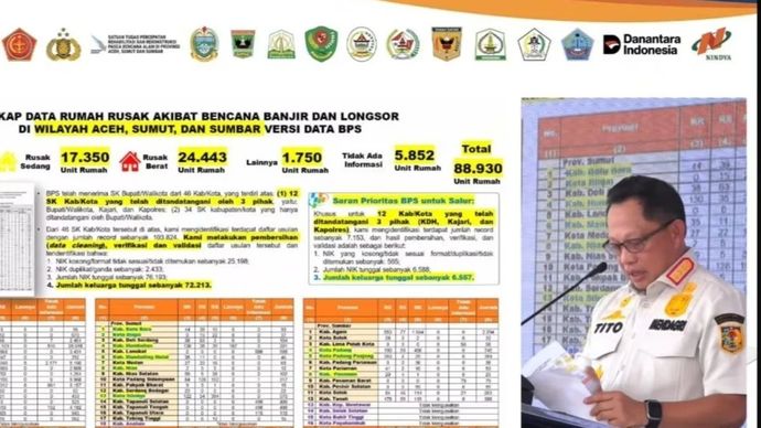 Tangkapan Layar - Ketua Satuan Tugas Percepatan Rehabilitasi dan Rekonstruksi (PRR) Pascabencana Sumatera, Tito Karnavian meresmikan pembangunan 1.300 unit hunian sementara di delapan kabupaten dan kota terdampak bencana di tiga provinsi Aceh, Sumatera Utara, Sumatera Barat, Kamis, 5 Februari 2026. ANTARA/M Riezko Bima Elko Prasetyo.