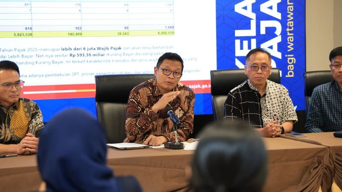 Direktur Jenderal Pajak Bimo Wijayanto