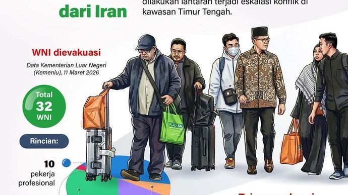 Sebanyak 32 warga negara Indonesia (WNI) berhasil dievakuasi dari Iran dan tiba di Indonesia pada 10-11 Maret 2026. Evakuasi dilakukan lantaran terjadi eskalasi konflik di kawasan Timur Tengah.