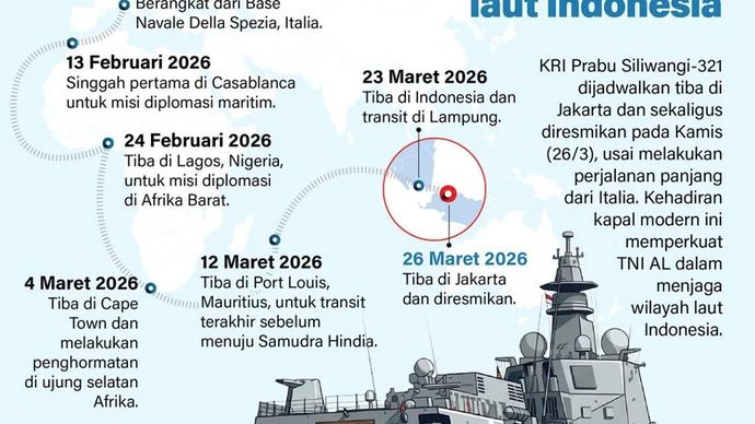 KRI Prabu Siliwangi-321 dijadwalkan tiba di Jakarta dan sekaligus diresmikan pada Kamis (26/3), usai melakukan perjalanan panjang dari Italia. Kehadiran kapal modern ini memperkuat TNI AL dalam menjaga wilayah laut Indonesia.