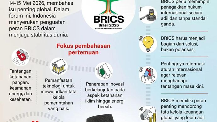 Pertemuan Menteri Luar Negeri BRICS (BRICS FMM) di New Delhi, India, pada 14-15 Mei 2026, membahas isu penting global. Dalam forum ini, Indonesia menyerukan penguatan peran BRICS dalam menjaga stabilitas dunia.