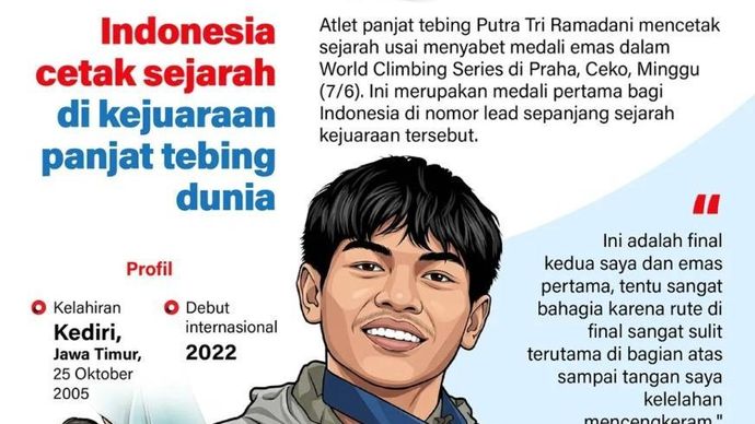 Atlet panjat tebing Putra Tri Ramadani mencetak sejarah usai menyabet medali emas dalam World Climbing Series di Praha, Ceko, Minggu (7/6). Ini merupakan medali pertama bagi Indonesia di nomor lead sepanjang sejarah kejuaraan tersebut.
