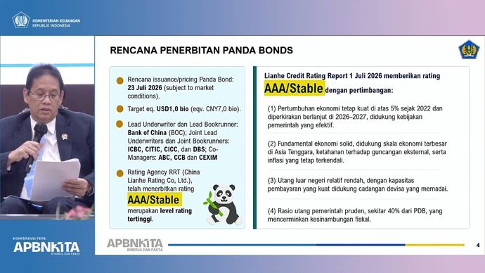 Pemerintah Siapkan Panda Bond, Surat Utang RI Dapat Rating Tertinggi.