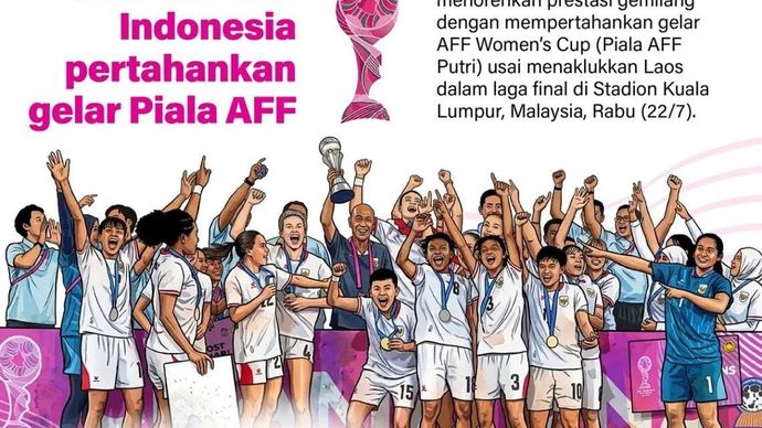 Infografik: Timnas Putri Indonesia Sukses Pertahankan Gelar Piala AFF Putri 2026