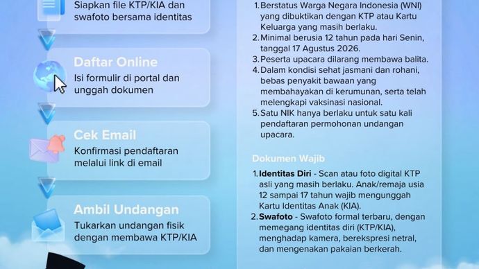 Pendaftaran masyarakat untuk menghadiri Upacara Peringatan HUT ke-81 Kemerdekaan Republik Indonesia di Istana Merdeka