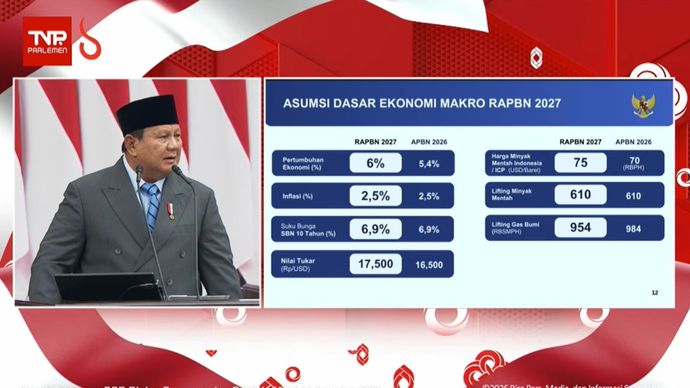 Presiden Prabowo Subianto menyampaikan pidato Nota Keuangan dan RAPBN 2027 di Gedung DPR/MPR, Jakarta, Jumat, 14 Agustus 2026, terkait asumsi dasar ekonomi makro RAPBN 2027. 