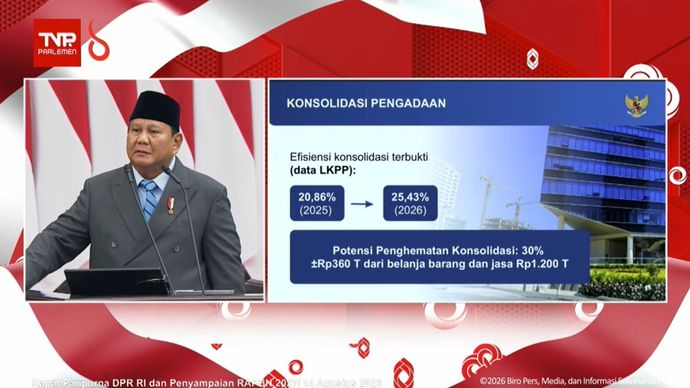 Presiden Prabowo Subianto menyampaikan pidato Nota Keuangan dan RAPBN 2027 di Gedung DPR/MPR, Jakarta, Jumat, 14 Agustus 2026, terkait LKPP.