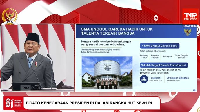 Presiden Prabowo Subianto saat pidato kenegaraan di DPD, DPR, MPR RI, Jumat, 14 Agustus 2026. 