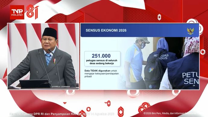 Presiden Prabowo Subianto menyampaikan pidato Nota Keuangan dan RAPBN 2027 di Gedung DPR/MPR, Jakarta, Jumat 14 Agustus 2026. 