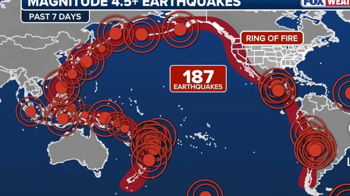 Aktivitas Ring of Fire Meningkat, 187 Gempa Tercatat dalam Sepekan