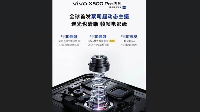 Vivo X500 mengandalkan kamera dengan dynamic range tinggi. (Foto: Istimewa via Gizmochina) 