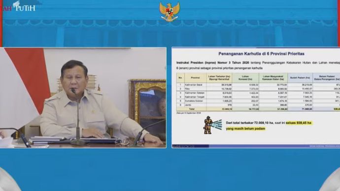 Presiden Prabowo Pimpin Rapat Terbatas Penanganan Bencana Alam Gempa NTT, Erupsi Anak Gunung Krakatau, dan Perkembangan Penanganan Karhutla dengan para Kepala Daerah