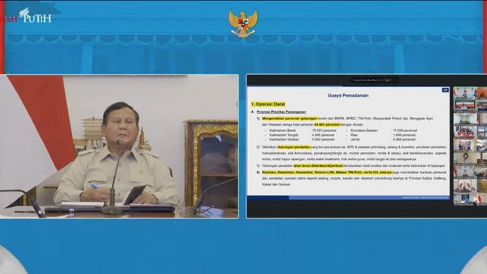 Presiden Prabowo Pimpin Rapat Terbatas Penanganan Bencana Alam Gempa NTT, Erupsi Anak Gunung Krakatau, dan Perkembangan Penanganan Karhutla dengan para Kepala Daerah