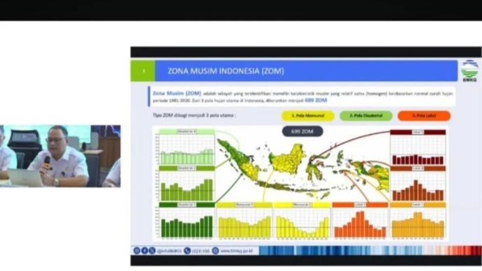 Deputi Bidang Klimatologi BMKG Ardhasena Sopaheluwakan memaparkan zona pengamatan musim nasional dalam konferensi pers di Jakarta, Selasa, 22 September 2026.