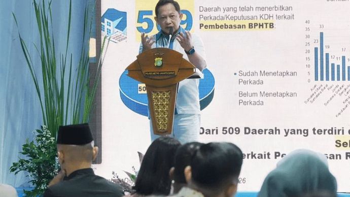Menteri Dalam Negeri Tito Karnavian saat menyampaikan paparan mengenai dukungan Kemendagri terhadap Program 3 Juta Rumah bagi MBR.