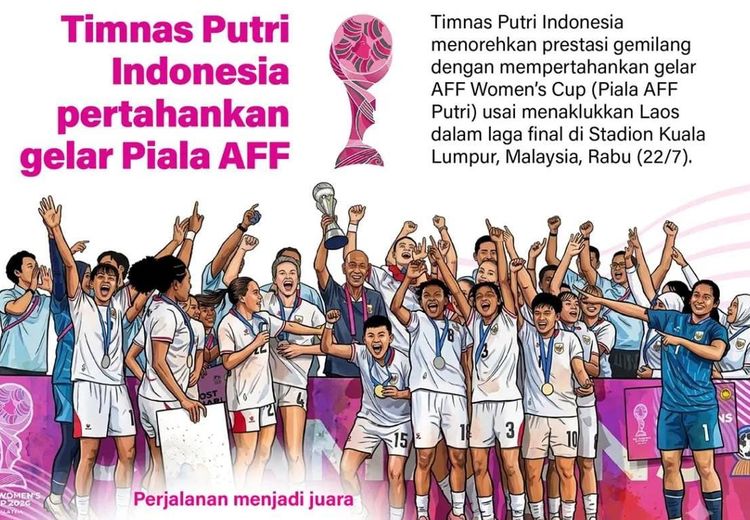 Infografik: Timnas Putri Indonesia Pertahankan Gelar Piala AFF Putri 2026