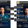 Viral Zahran Nizar, Mahasiswa ITB Berprestasi Malah Dihujat Gegara Penampilannya di COC Seasons 2