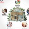 Teknologi Jerman Ini Jawab Kebutuhan Rumah Tangga Konsumen RI