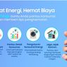 Samsung SmartThings: Satu Aplikasi, Sejuta Kemudahan Hidup