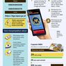 Infografik: Kanal Aduan untuk Perbaikan Program MBG