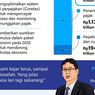 Infografik: Menkeu Purbaya Berburu Penunggak Pajak Kakap