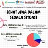 Hari Kesehatan Jiwa Sedunia 10 Oktober