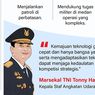 Infografik: Natuna siap di jaga Drone Anka-S