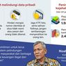 Infografik: Cara Cek Penyalahgunaan NIK untuk Akses Pinjol