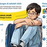 Infografik: Stop Bullying di Sekolah!