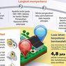 Infografik: Cara Perbarui Sertifikat Tanah untuk Cegah Sengketa