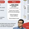 Infografik: Wamen Nezar dan Internet Cepat 