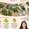 Infografik: Pemulihan Jaringan Akibat Banjir Di Sumatera