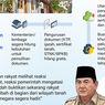 Infografik: Presiden Instruksikan Percepatan Penanganan Banjir Sumatera