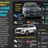 Infografik: 2025, Era Mobil Hybrid 
