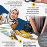 Infografik: Ini Cara Lapor Aduan ke Posko THR 2026