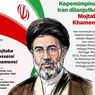 Infografik: Mojtaba Khamenei Resmi Jadi Pemimpin Tertinggi Iran