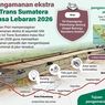 Infografik: TNI-Polri Siapkan Pengamanan Ekstra di Tol Trans Sumatera saat Lebaran 2026