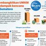 Infografik: Pemulihan 193 Ribu UMKM Terdampak Bencana di Sumatera
