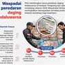 Infografik: Polisi Bongkar Peredaran Daging Kedaluwarsa Jelang Lebaran 2026