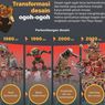 Infografik: Transformasi Ogoh-Ogoh: Dari Tradisi Sederhana Menuju Karya Inovatif